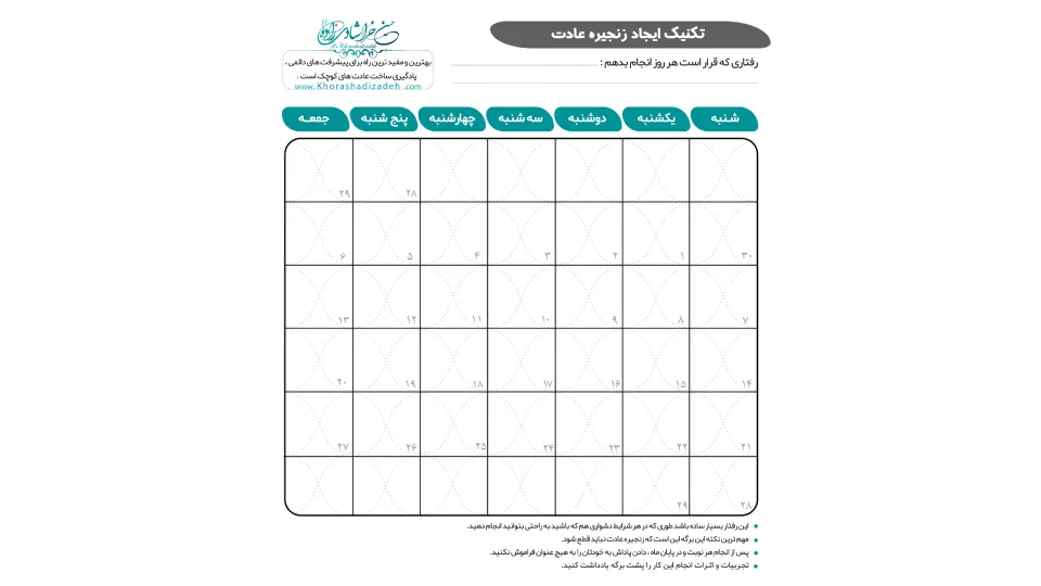تکنیک ایجاد زنجیره عادت